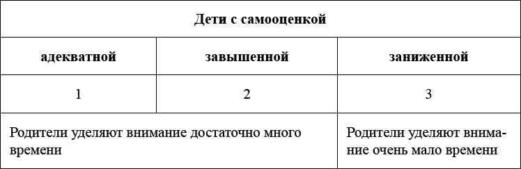 Иллюстрация к книге — Как воспитать мальчика, чтобы он стал настоящим мужчиной [_013_2.jpg]