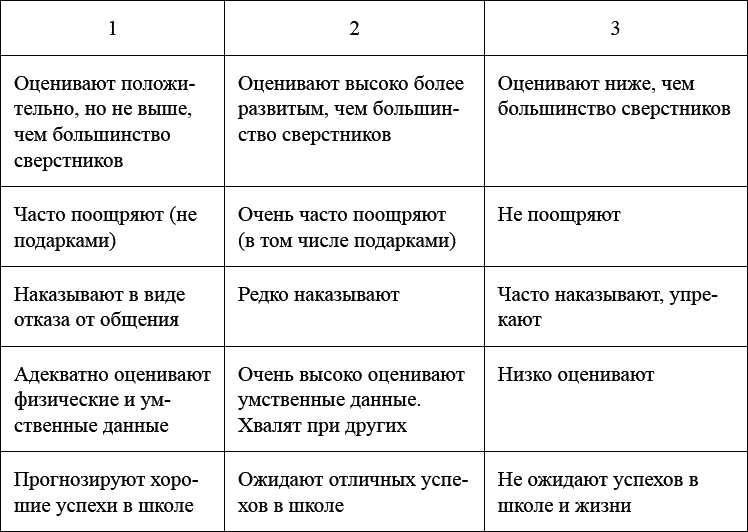 Иллюстрация к книге — Как воспитать мальчика, чтобы он стал настоящим мужчиной [_014.jpg]