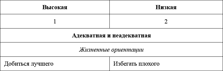 Иллюстрация к книге — Как воспитать мальчика, чтобы он стал настоящим мужчиной [_016.jpg]