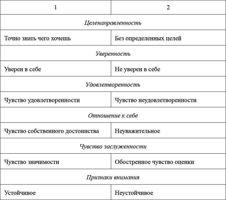 Иллюстрация к книге — Как воспитать мальчика, чтобы он стал настоящим мужчиной [_017.jpg]