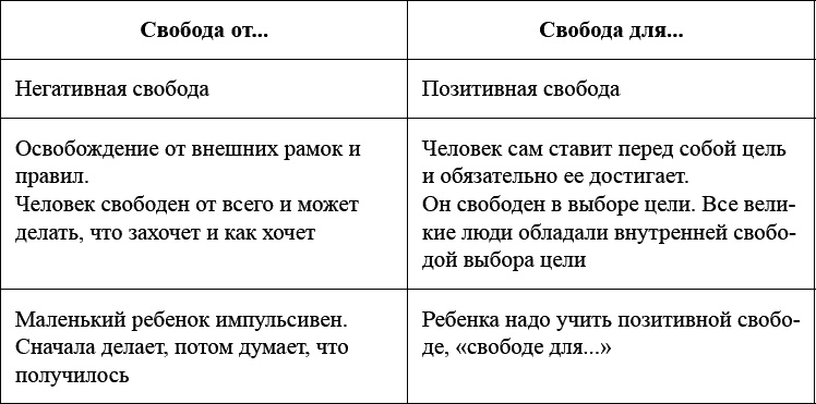 Иллюстрация к книге — Как воспитать мальчика, чтобы он стал настоящим мужчиной [_020.jpg]