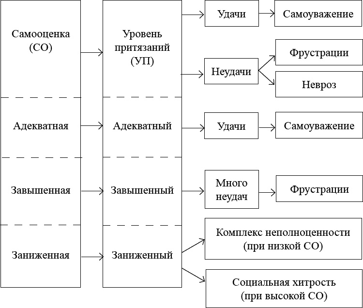 Иллюстрация к книге — Как воспитать мальчика, чтобы он стал настоящим мужчиной [_120.jpg]