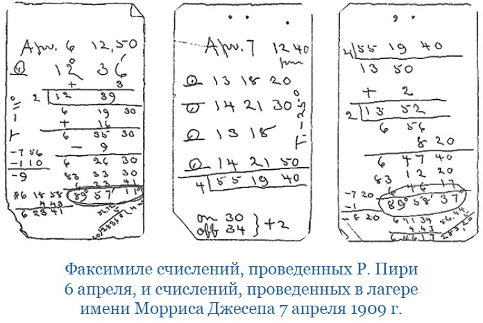Иллюстрация к книге — По большому льду. Северный полюс [i_136.jpg]