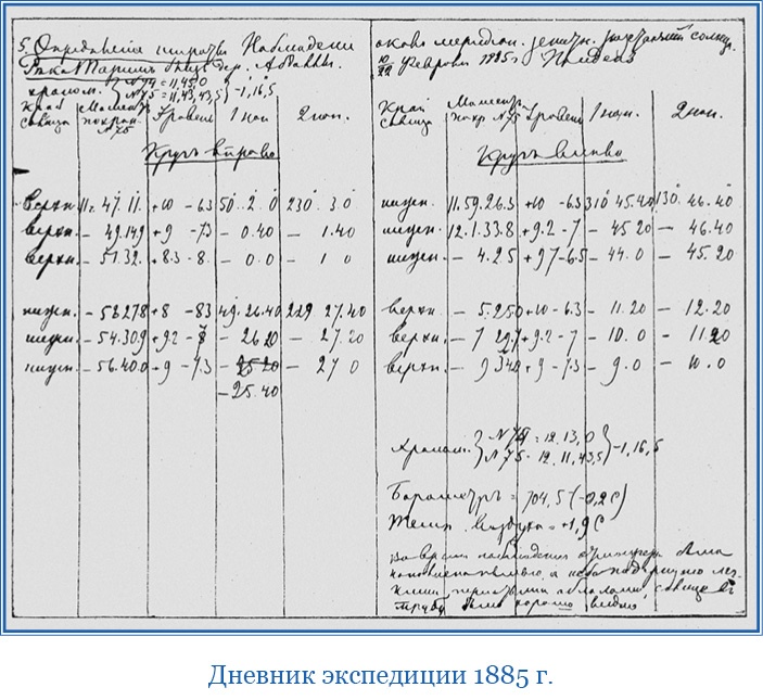 Иллюстрация к книге — Путешествия в Центральной Азии [i_115.jpg]