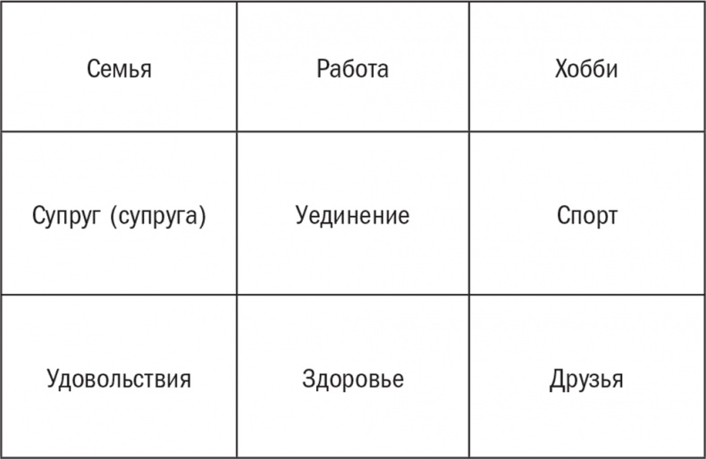 Иллюстрация к книге — Нешаблонное мышление. Проверенная методика достижения амбициозных целей [i_095.jpg]