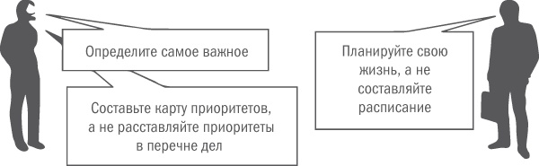 Иллюстрация к книге — Нешаблонное мышление. Проверенная методика достижения амбициозных целей [i_098.jpg]