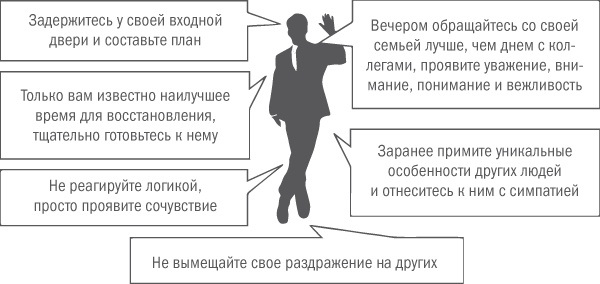 Иллюстрация к книге — Нешаблонное мышление. Проверенная методика достижения амбициозных целей [i_111.jpg]