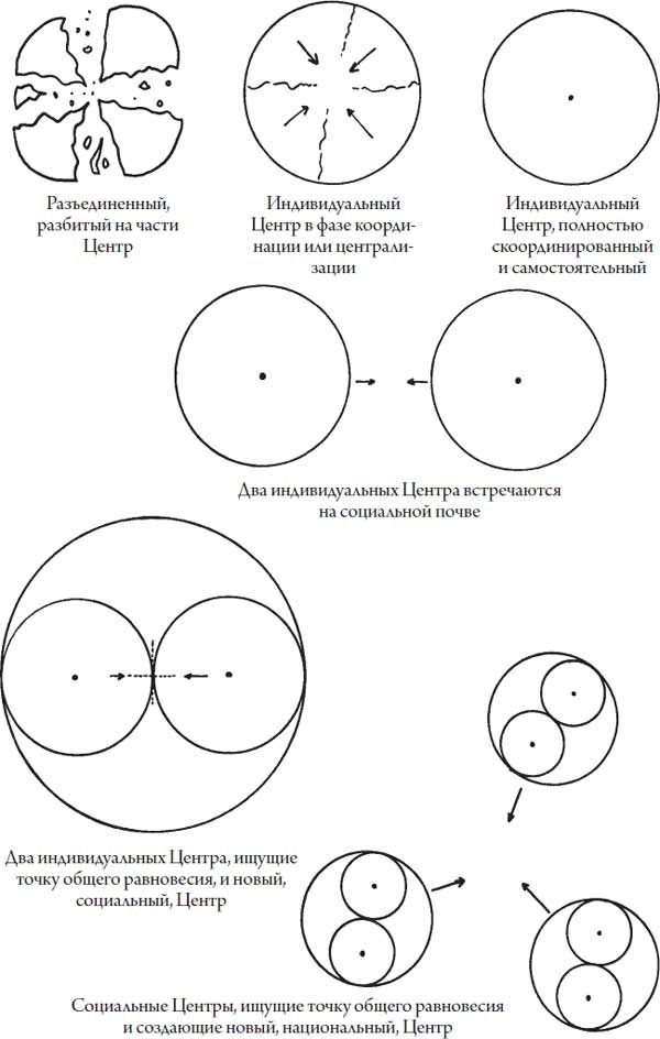 Иллюстрация к книге — Секреты самураев. Боевые искусства феодальной Японии [i_230.jpg]