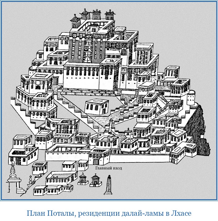 Иллюстрация к книге — Буддист-паломник у святынь Тибета [i_047.jpg]