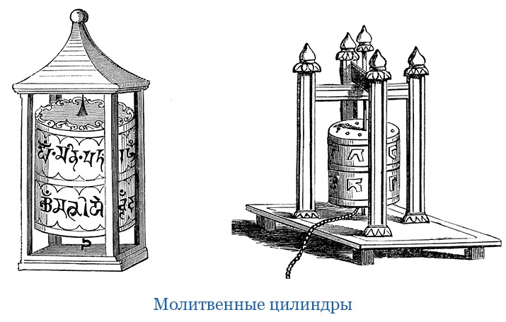 Иллюстрация к книге — Буддист-паломник у святынь Тибета [i_078.jpg]