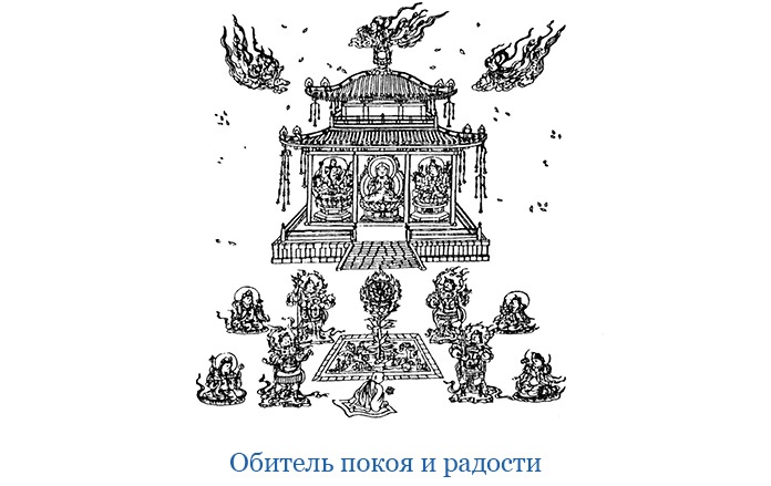 Иллюстрация к книге — Буддист-паломник у святынь Тибета [i_124.jpg]
