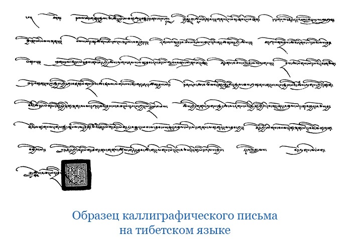 Иллюстрация к книге — Буддист-паломник у святынь Тибета [i_183.jpg]