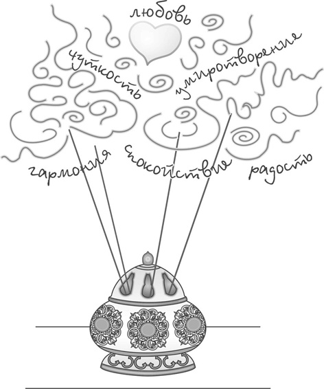 Иллюстрация к книге — Защити свое тело-4. Настроение здоровья [i_028.jpg]