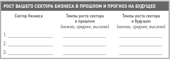 Иллюстрация к книге — Бизнес-план на 100%. Стратегия и тактика эффективного бизнеса [i_018.jpg]