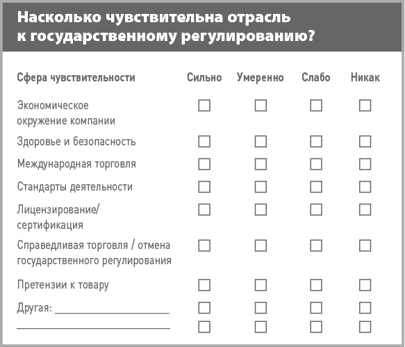 Иллюстрация к книге — Бизнес-план на 100%. Стратегия и тактика эффективного бизнеса [i_026.jpg]