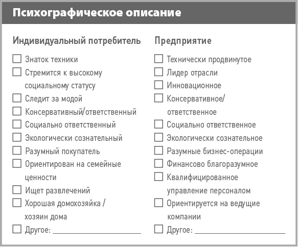 Иллюстрация к книге — Бизнес-план на 100%. Стратегия и тактика эффективного бизнеса [i_035.jpg]