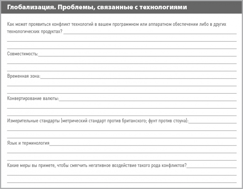 Иллюстрация к книге — Бизнес-план на 100%. Стратегия и тактика эффективного бизнеса [i_078.jpg]