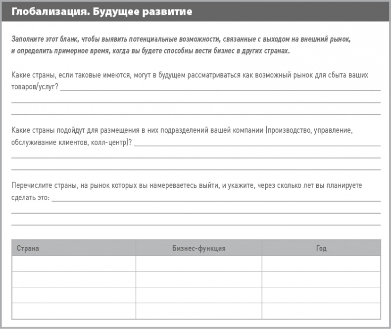 Иллюстрация к книге — Бизнес-план на 100%. Стратегия и тактика эффективного бизнеса [i_099.jpg]