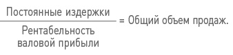 Иллюстрация к книге — Бизнес-план на 100%. Стратегия и тактика эффективного бизнеса [i_119.jpg]