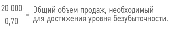 Иллюстрация к книге — Бизнес-план на 100%. Стратегия и тактика эффективного бизнеса [i_120.jpg]