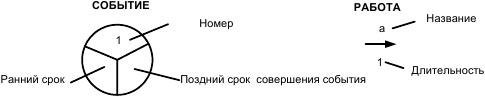 Иллюстрация к книге — Инновационный менеджмент [i_028.jpg]