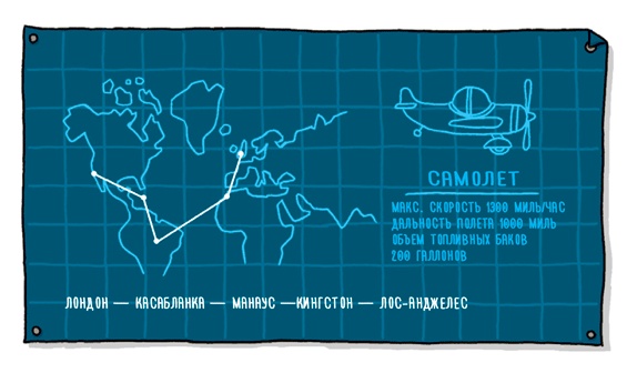 Иллюстрация к книге — Impact mapping: Как повысить эффективность программных продуктов и проектов по их разработке [i_041.jpg]