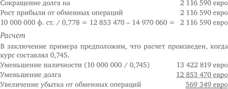 Иллюстрация к книге — Оценка компаний. Анализ и прогнозирование с использованием отчетности по МСФО [i_094.jpg]