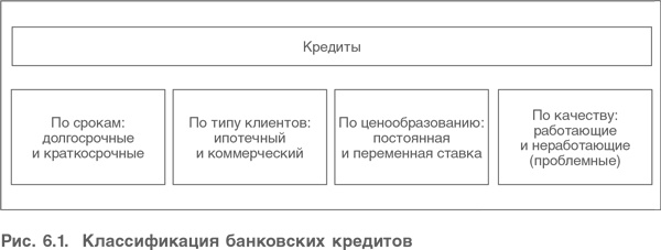 Иллюстрация к книге — Оценка компаний. Анализ и прогнозирование с использованием отчетности по МСФО [i_140.jpg]