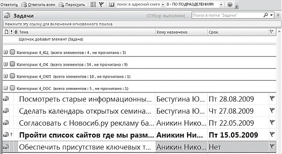 Иллюстрация к книге — Работа 2.0: прорыв к свободному времени [i_016.jpg]