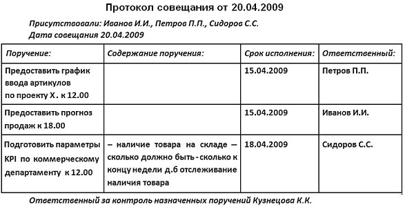 Иллюстрация к книге — Работа 2.0: прорыв к свободному времени [i_018.jpg]