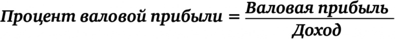 Иллюстрация к книге — Как думают великие компании. Три правила [i_044.jpg]