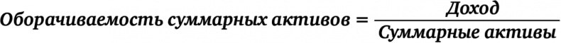 Иллюстрация к книге — Как думают великие компании. Три правила [i_046.jpg]