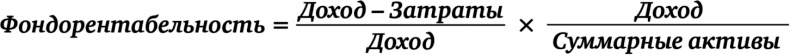 Иллюстрация к книге — Как думают великие компании. Три правила [i_048.jpg]