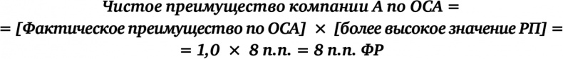 Иллюстрация к книге — Как думают великие компании. Три правила [i_056.jpg]