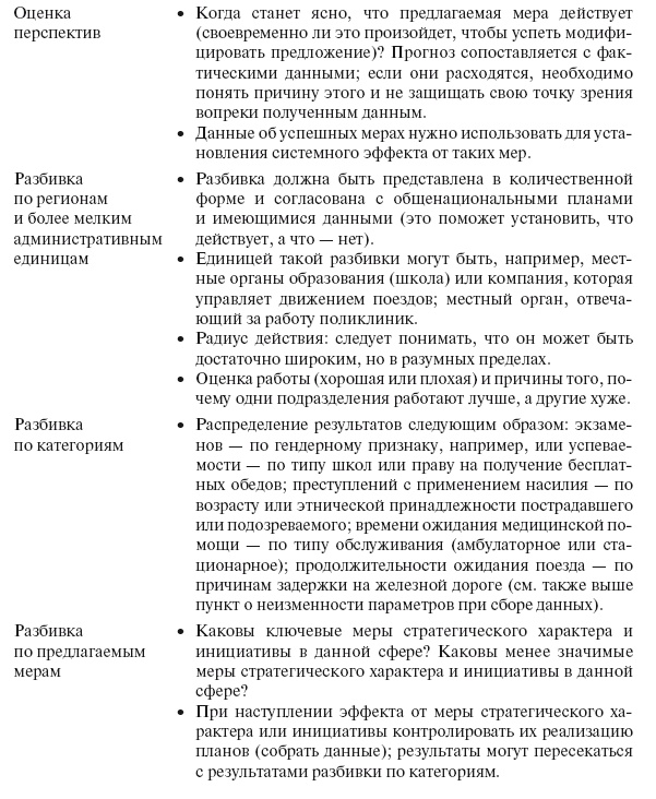 Иллюстрация к книге — Приказано добиться результата. Как была обеспечена реализация реформ в сфере государственных услуг Великобритании [i_021.jpg]