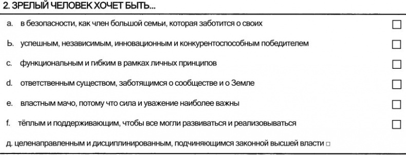 Иллюстрация к книге — Спиральная динамика. Управляя ценностями, лидерством и изменениями в XXI веке [img1eaf.jpg]