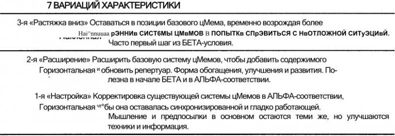 Иллюстрация к книге — Спиральная динамика. Управляя ценностями, лидерством и изменениями в XXI веке [imge397.jpg]