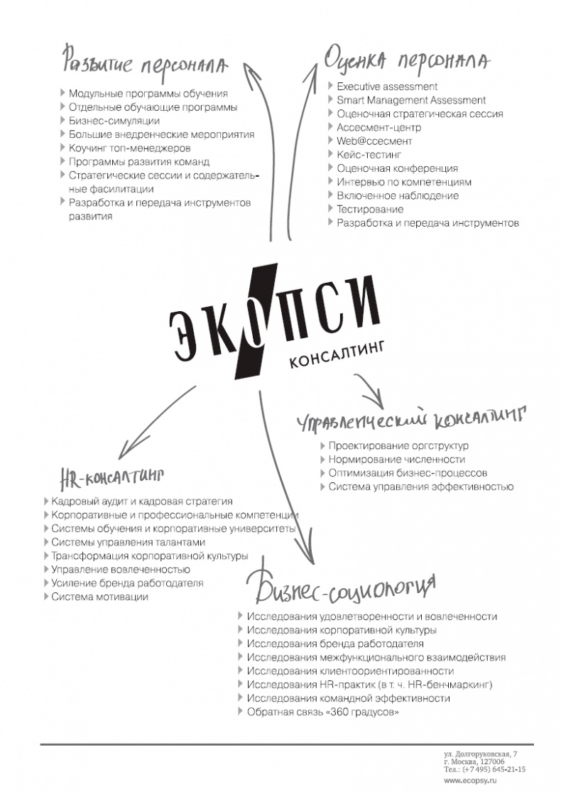 Иллюстрация к книге — Отличная компания. Как стать работодателем мечты [i_003.jpg]