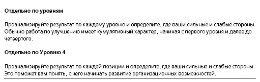 Иллюстрация к книге — HR в борьбе за конкурентное преимущество [i_012.jpg]