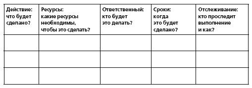 Иллюстрация к книге — HR в борьбе за конкурентное преимущество [i_014.jpg]