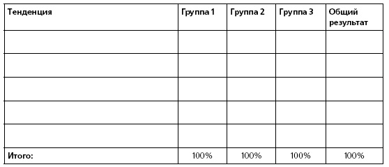 Иллюстрация к книге — HR в борьбе за конкурентное преимущество [i_023.jpg]