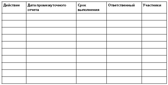 Иллюстрация к книге — HR в борьбе за конкурентное преимущество [i_033.jpg]