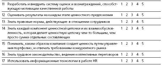 Иллюстрация к книге — HR в борьбе за конкурентное преимущество [i_044.jpg]