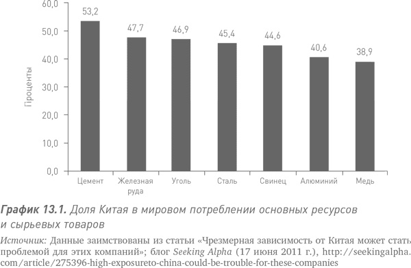 Иллюстрация к книге — Путь Caterpillar. Уроки лидерства, роста и борьбы за стоимость [i_038.jpg]
