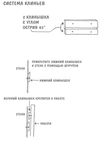Иллюстрация к книге — ART/WORK: Как стать успешным художником [i_024.jpg]