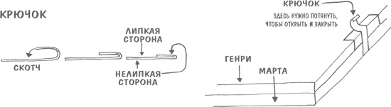 Иллюстрация к книге — ART/WORK: Как стать успешным художником [i_045.jpg]