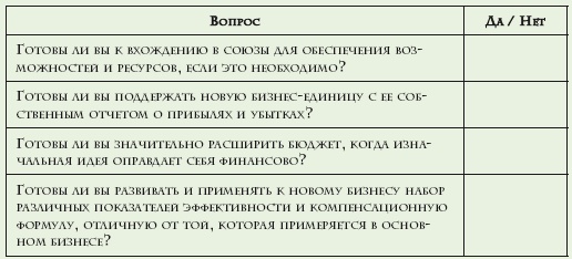 Иллюстрация к книге — Как расти, когда рынки не растут. Основные идеи и кейсы в отдельном блоке [i_010.jpg]