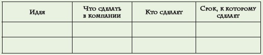 Иллюстрация к книге — Как расти, когда рынки не растут. Основные идеи и кейсы в отдельном блоке [i_015.jpg]