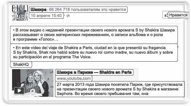 Иллюстрация к книге — Информационный удар. Как сделать, чтобы в шумном медиамире услышали именно тебя [_18.jpg]