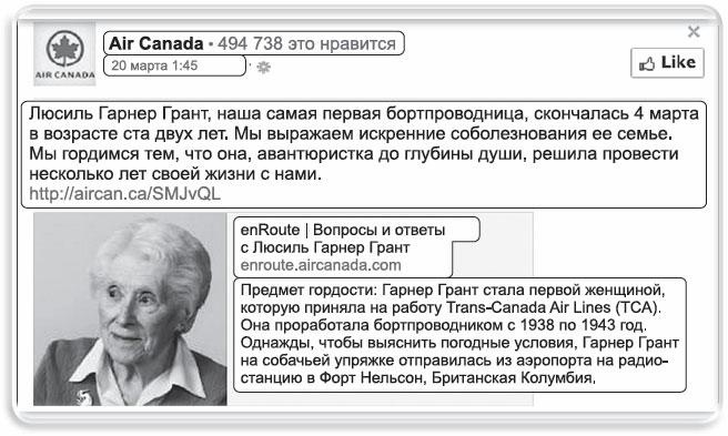 Иллюстрация к книге — Информационный удар. Как сделать, чтобы в шумном медиамире услышали именно тебя [_7.jpg]